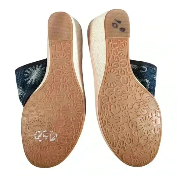 UGG Solena Wedge Denim Sandal - Women's Slip-On - Stylish Summer Comfort - Picture 6 of 7